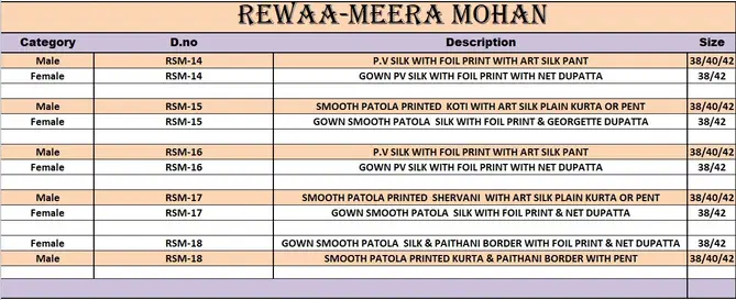 Meera Mohan By Rewaa Designer Bride And Groom Couple Wedding Wear Clothing Suppliers In India